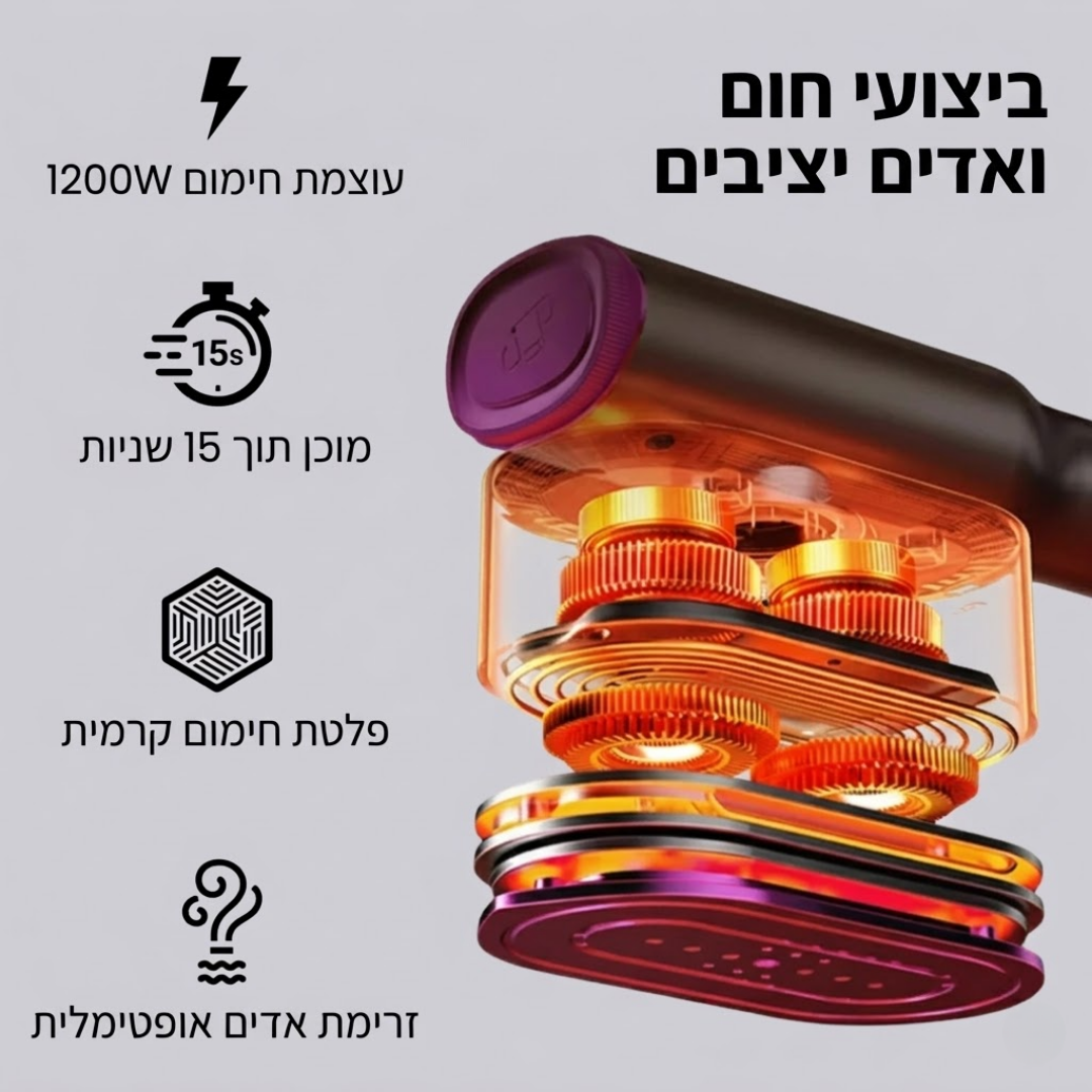 ™Neat מגהץ ואדים 2 ב-1