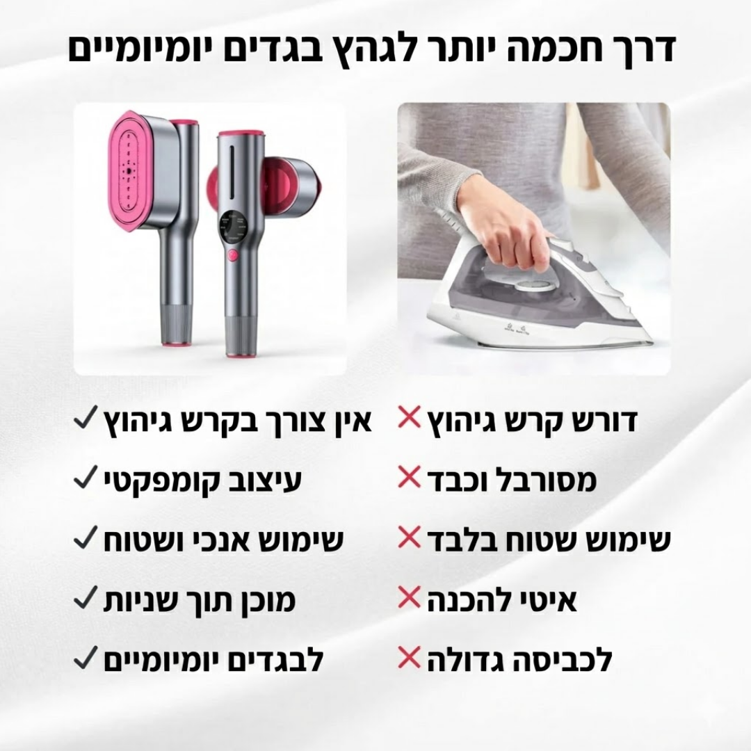 ™Neat מגהץ ואדים 2 ב-1